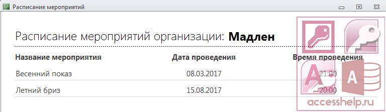 База данных Access Модельное агентство