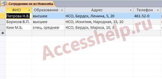 База данных Access Сотрудники
