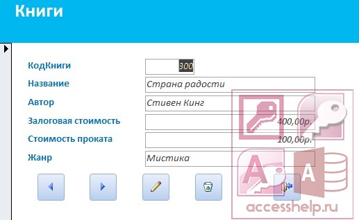 База данных Access «Библиотека»
