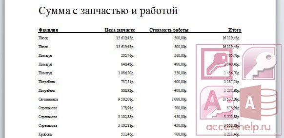 %D0%90%D0%B2%D1%82%D0%BE%D1%81%D0%B5%D1%80%D0%B2%D0%B8%D1%81 10