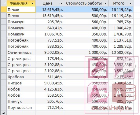 %D0%90%D0%B2%D1%82%D0%BE%D1%81%D0%B5%D1%80%D0%B2%D0%B8%D1%81 6