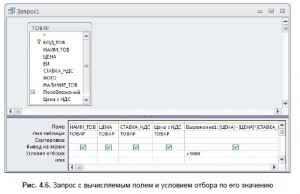 Вычисляемые поля в запросах Access