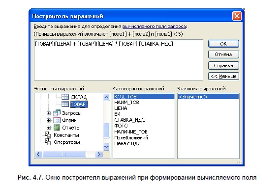 Вычисляемые поля в запросах Access