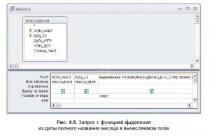 Вычисляемые поля в запросах Access