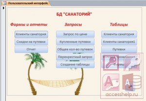 База данных Access Санаторий