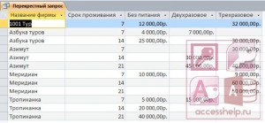 База данных Access Санаторий