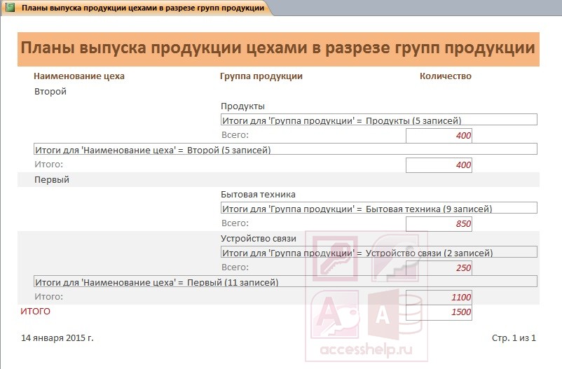 Поджимающий план выпуска продукции 6 букв сканворд