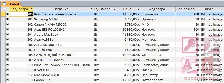 База данных товар таблица