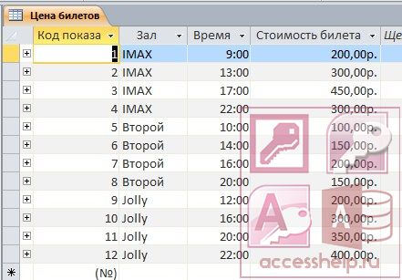 Baza Dannih Kinoteatr Access