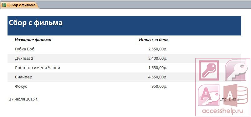 Baza dannih kinoteatr access center