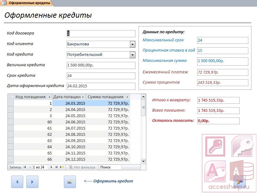 Базы физических лиц. База данных клиентов банка access. Коммерческий банк база данных. Готовая база данных access банковские вклады. Система кредитования банка база данных.