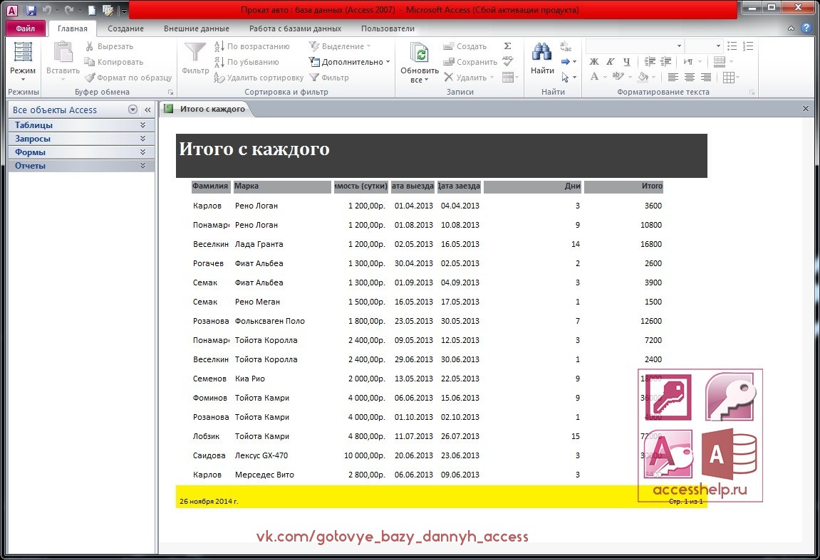 Готовая база данных Access Автопрокат - Базы данных Access