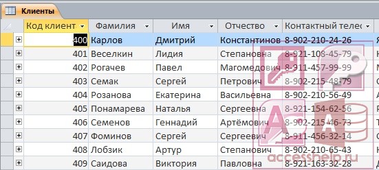 Фамилия абонента по номеру. Таблица клиенты в access. Система проката автомобилей с базой данных.