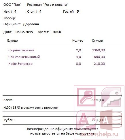 База данных Access Ресторан