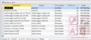 База данных Access Сборка автомобилей