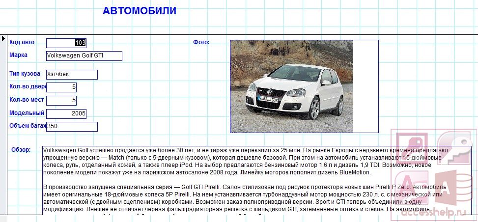 Сайт данных автомобилей