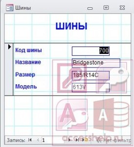 База данных Access Сборка автомобилей