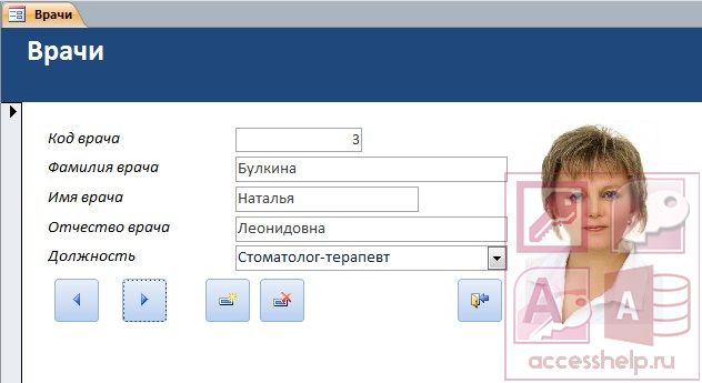 Фамилия и должности. - Сообщество "Позитивов ☺ зы" на DRIVE2