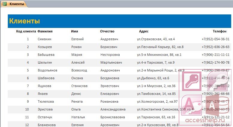 Список клиентов пользователей. База данных клиентов. База клиентов. База данных клиентов пример. Клиент БД.