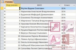 База данных Access Школа