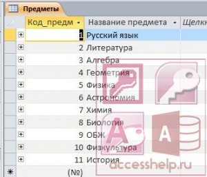 База данных Access Школа