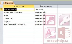 База данных Access Ювелирная мастерская