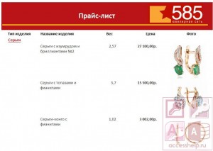 База данных Access Ювелирная мастерская