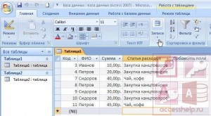Фильтрация, сортировка и поиск данных в Microsoft Access 