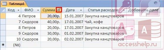 Фильтрация, сортировка и поиск данных в Microsoft Access 