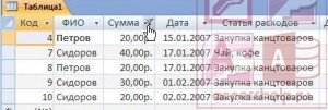 Фильтрация, сортировка и поиск данных в Microsoft Access 