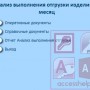 БД Access Анализ выполнения отгрузки изделий за месяц