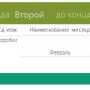 БД Access Спрос на изделия склада до конца месяца