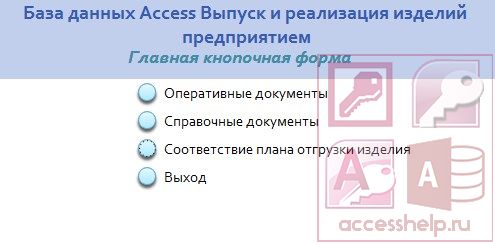 БД Access Соответствие плана отгрузки изделия факту сдачи на склад