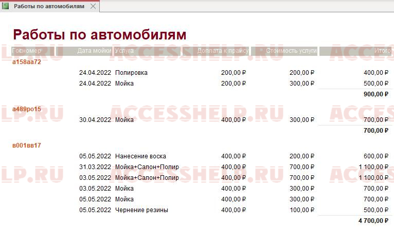 База данных Access Автомойка