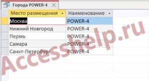 База данных Access Персональные ЭВМ