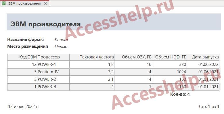 База данных Access Персональные ЭВМ