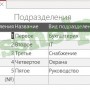 База данных Access Телефонный узел связи Учет абонентов