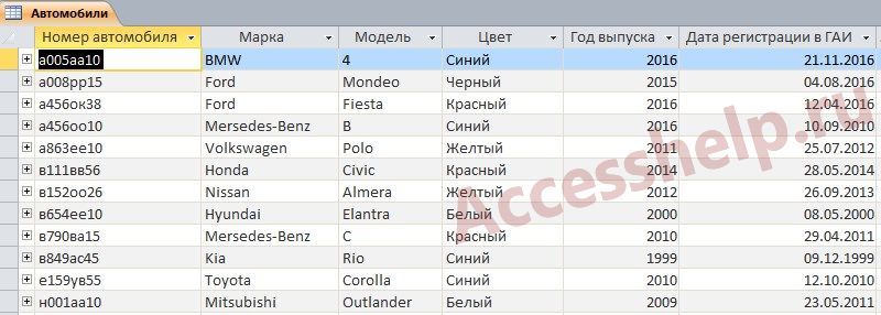 База данных Access Автошкола