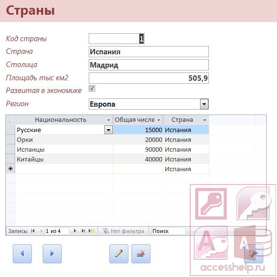 База данных Access География