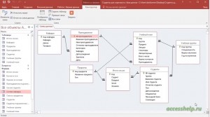 Функция IIF в запросах Access