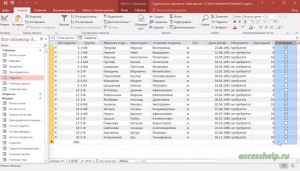Функция IIF в запросах Access