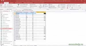 Функция IIF в запросах Access