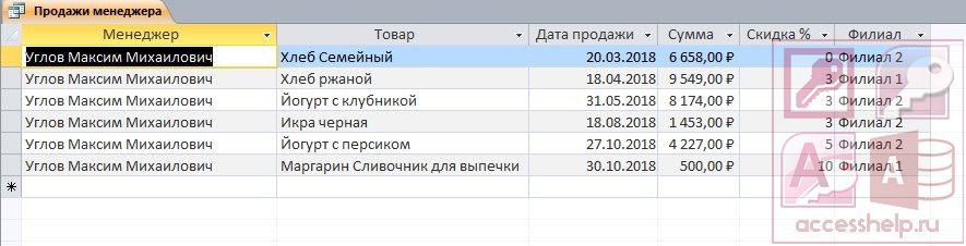 База данных Access Торговая фирма