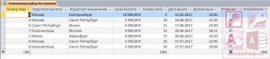 База данных Access Авиалинии