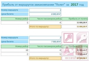 База данных Access Авиалинии