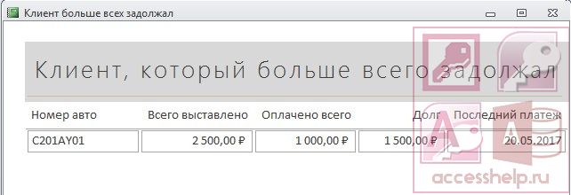 База данных Access Автостоянка