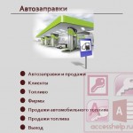 База данных Access Автозаправки