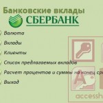 База данных Access Банковские вклады