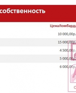 Готовая база данных Access Ломбард
