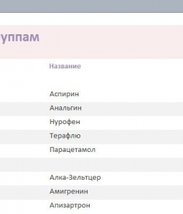Готовая база данных Access Аптека
